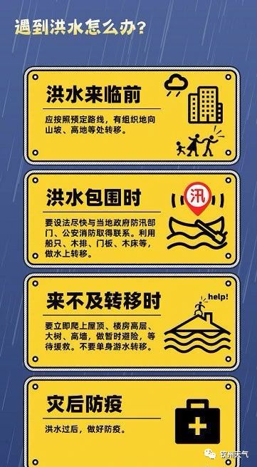 江西大暴雨最新通知,多地启动应急响应,出行请注意安全 江西大暴雨最新通知,多地启动应急响应,出行请注意安全