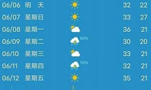 即墨天气预报15天查询,规划生活,从容应对多变天气 即墨天气预报15天查询,规划生活,从容应对多变天气