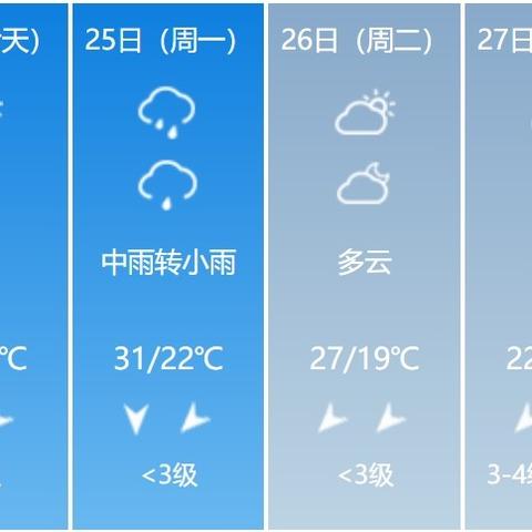 桂林天气预报30天查询,山水间的气候密码 桂林天气预报30天查询,山水间的气候密码