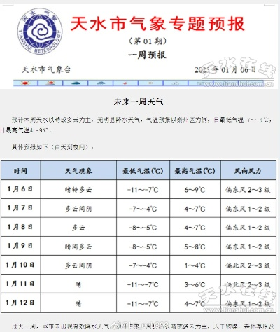 天水天气预报15天查询,掌握未来半月天气,出行生活早规划 天水天气预报15天查询,掌握未来半月天气,出行生活早规划