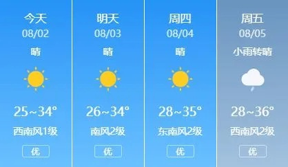 安丘天气预报15天,掌握天气变化,从容安排生活 安丘天气预报15天,掌握天气变化,从容安排生活