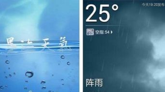 告别墨迹，从天气预报的免费下载安装说起，我们到底在追赶什么？