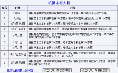 嵩县天气预报30天准确吗？真相与实用指南
