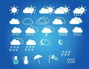 穿越时光的气象记忆,用天气网历史天气查询,重温那些被天气标记的日子 穿越时光的气象记忆,用天气网历史天气查询,重温那些被天气标记的日子