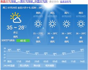 南昌天气预报查询，掌握天气变化，从容应对每一天