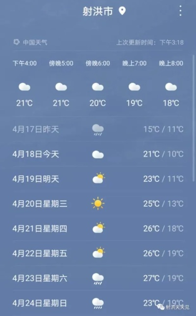 射洪天气预报,四季轮回中的生活指南 射洪天气预报,四季轮回中的生活指南
