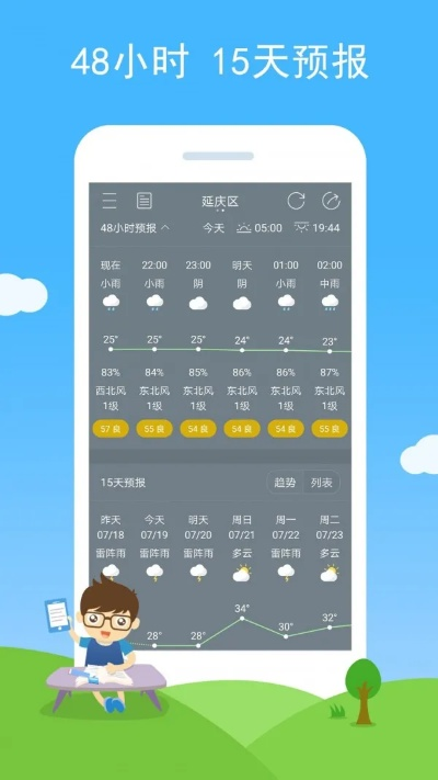 今天天气预报直播回放全解析,如何高效获取与应用天气信息 今天天气预报直播回放全解析,如何高效获取与应用天气信息