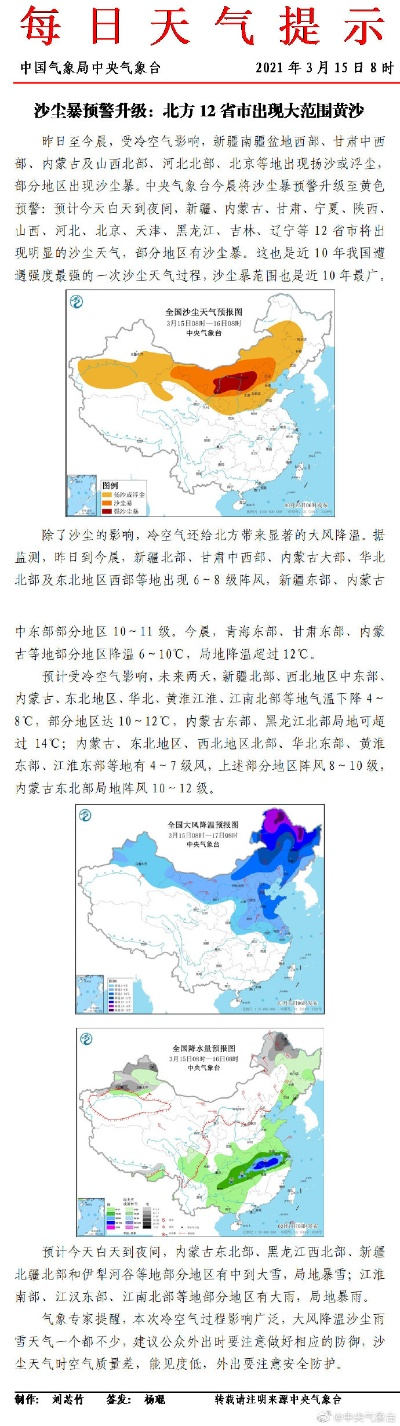 一张图看懂风云变幻,国内天气预报分布图的前世今生 一张图看懂风云变幻,国内天气预报分布图的前世今生