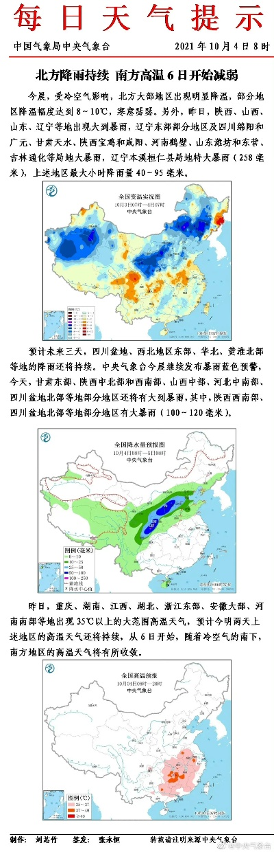 一张图看懂风云变幻,国内天气预报分布图的前世今生 一张图看懂风云变幻,国内天气预报分布图的前世今生