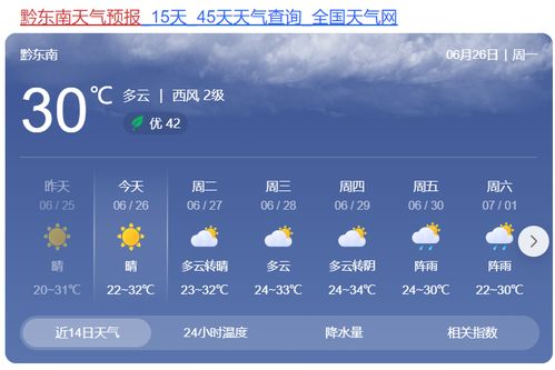 2022年最新版本天气预报，科技赋能，精准触达每一寸天空