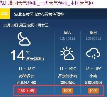 黄冈天气预报15天,掌握未来半月天气,出行生活早安排 黄冈天气预报15天,掌握未来半月天气,出行生活早安排