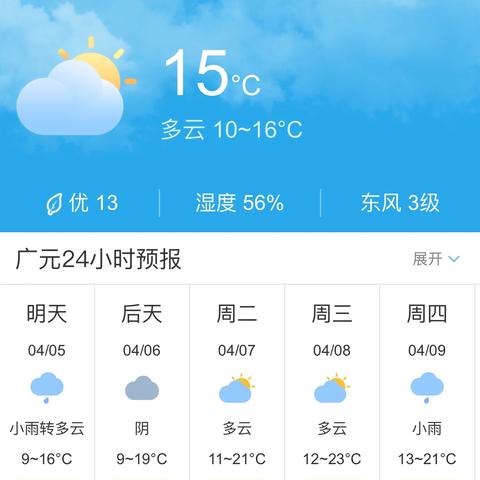 广元天气预报,天气变化中的生活智慧 广元天气预报,天气变化中的生活智慧