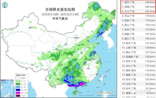 南川天气预报，四季更迭中的生活指南