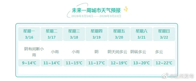 临湘天气预报15天，季节流转中的生活指南