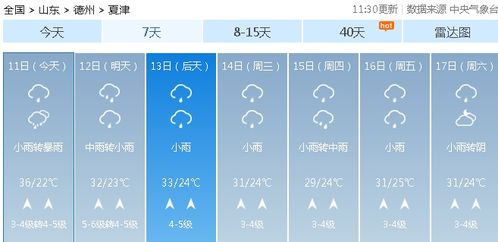 夏津天气预报,一份跨越千年的气候档案 夏津天气预报,一份跨越千年的气候档案