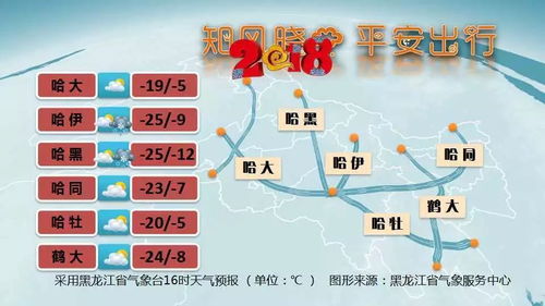 夏津天气预报,一份跨越千年的气候档案 夏津天气预报,一份跨越千年的气候档案