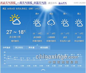 天气实况雷达图,读懂天空的千里眼 天气实况雷达图,读懂天空的千里眼