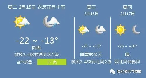 双辽市天气预报,关注天气变化,合理安排生活 双辽市天气预报,关注天气变化,合理安排生活