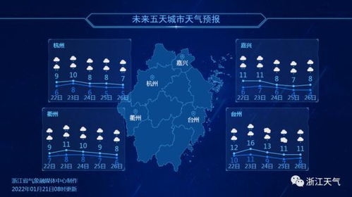 无锡市天气预报，今日阴雨转晴，明日气温回升宜出行